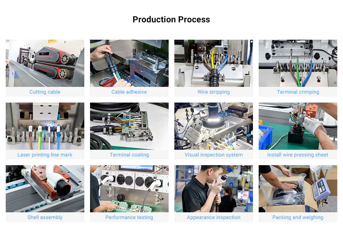 ev plug manufacturer ev plug factory
