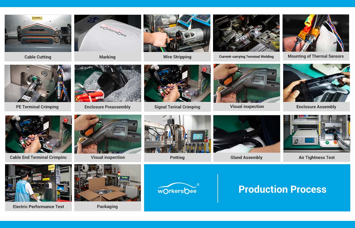 ev plug manufacturer ev plug factory