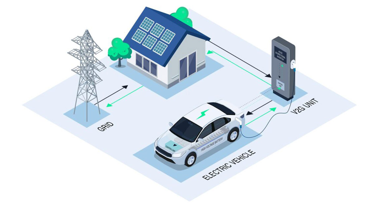 V2X Temelleri: Elektrikli Araçlar Evlere, Binalara ve Şebekeye Nasıl Güç Sağlayabilir?